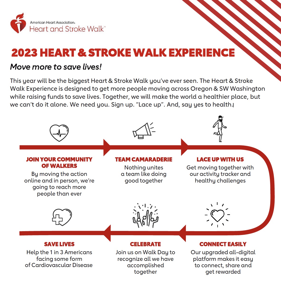 HEART WALK 2023